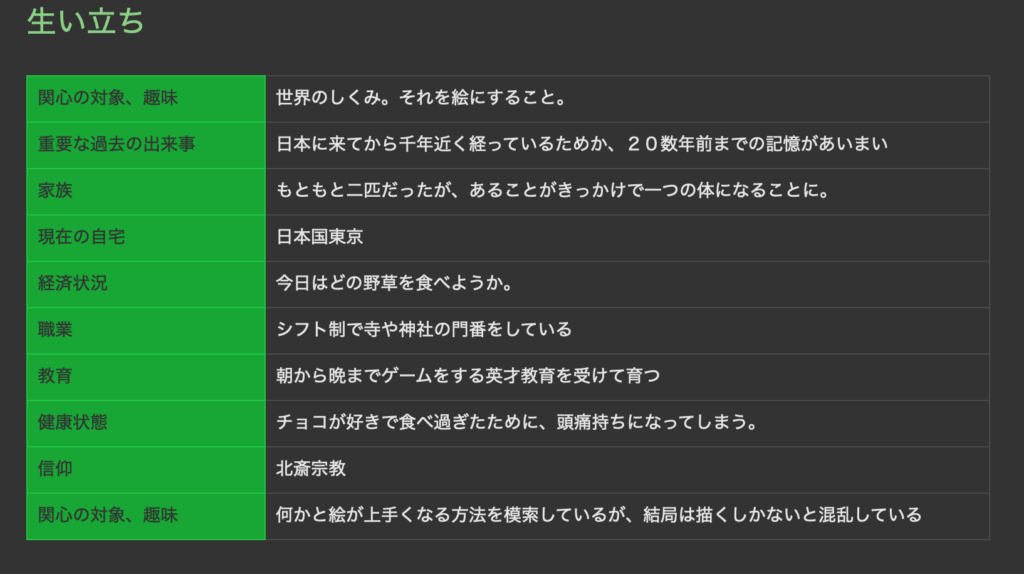 Evernoteのテンプレートが結構充実していたことに今更気づいた話 Renkoma Lab